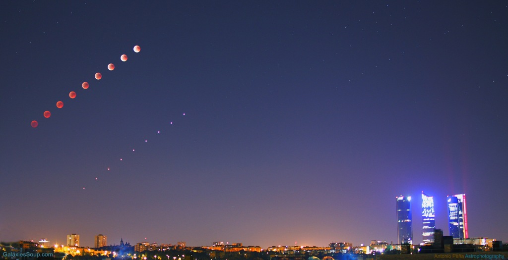 Moon Eclipse 2018